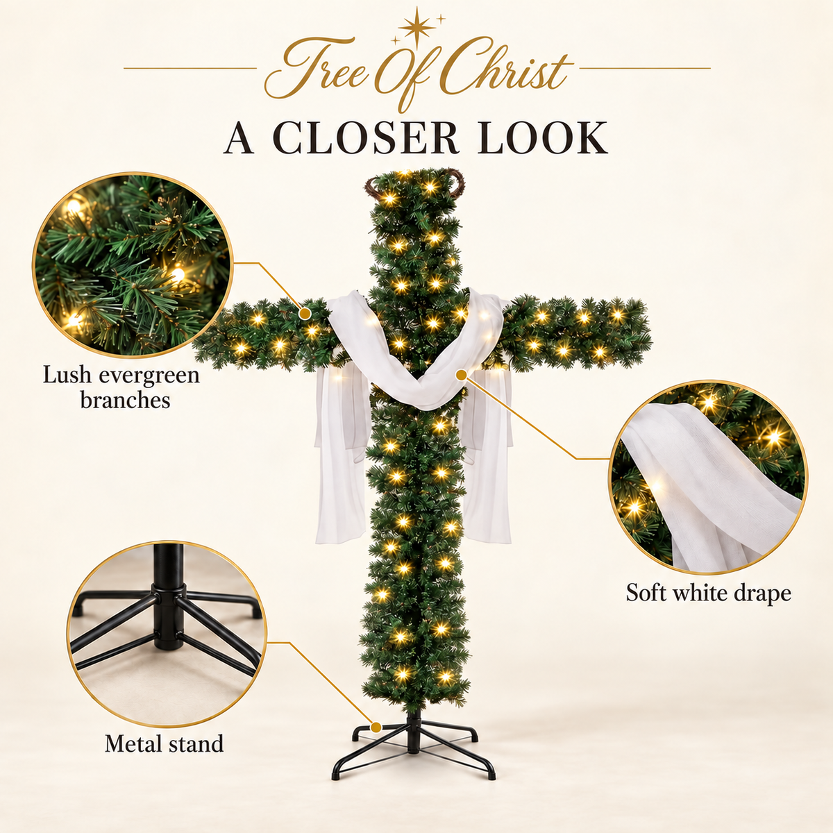 Tree Of Christ Set